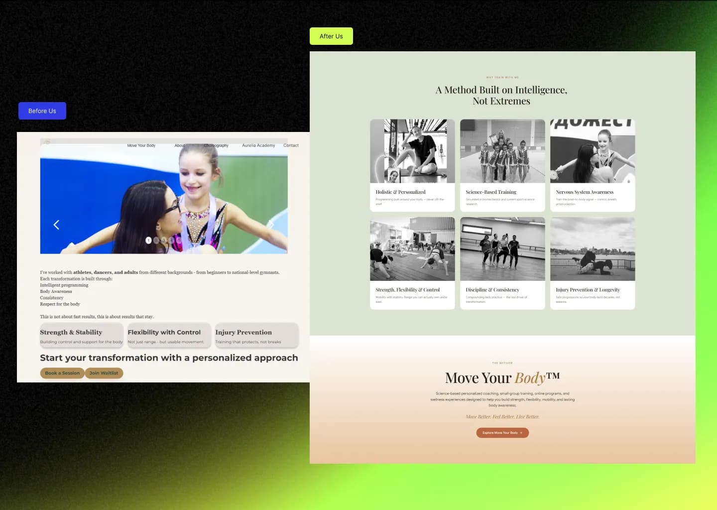 Before and after comparison: the old Move Your Body page with cramped introductory text and boxed feature callouts, beside the redesigned method section with six clean cards and a clear Move Your Body method introduction